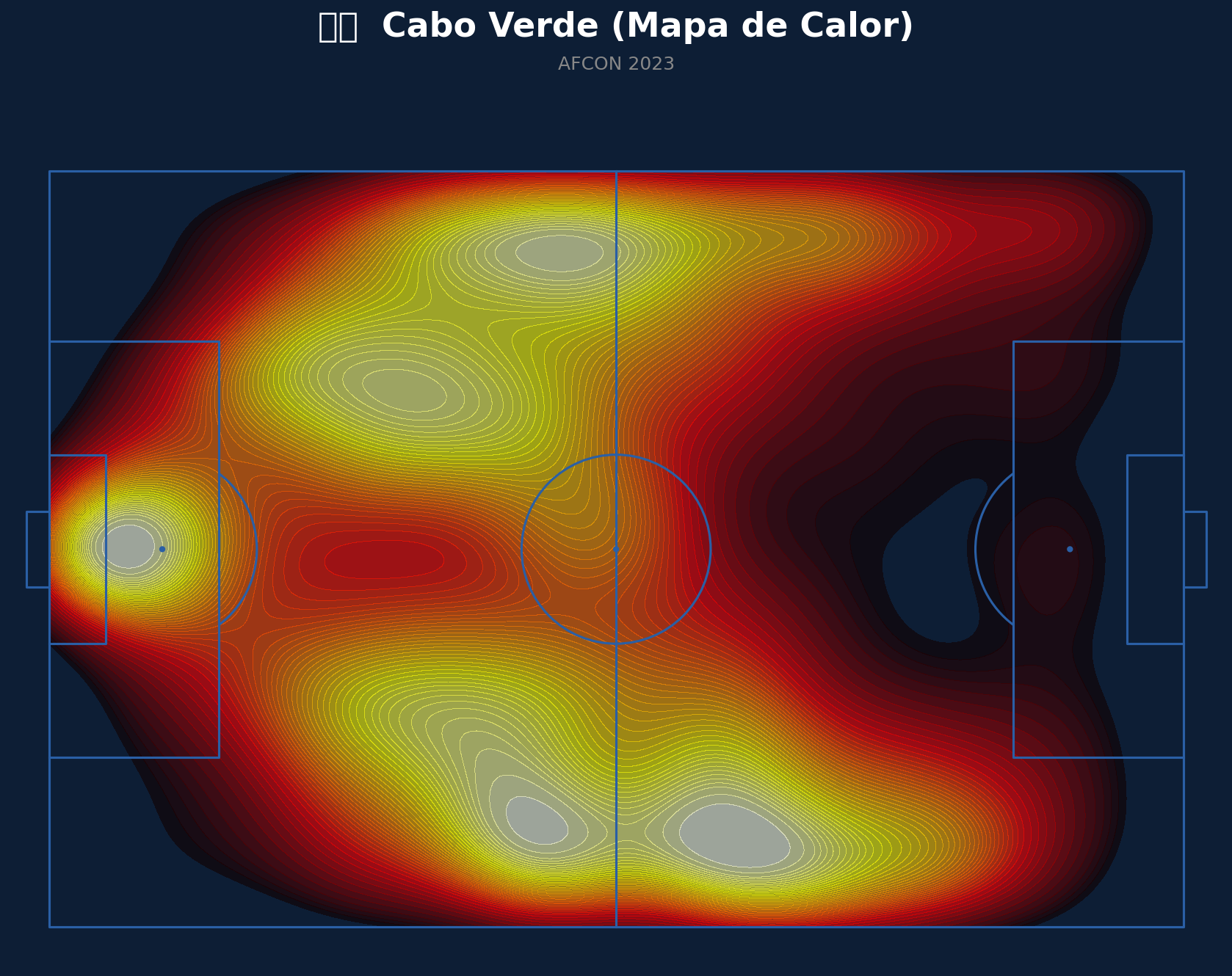 Mapa de Calor (Cabo Verde)